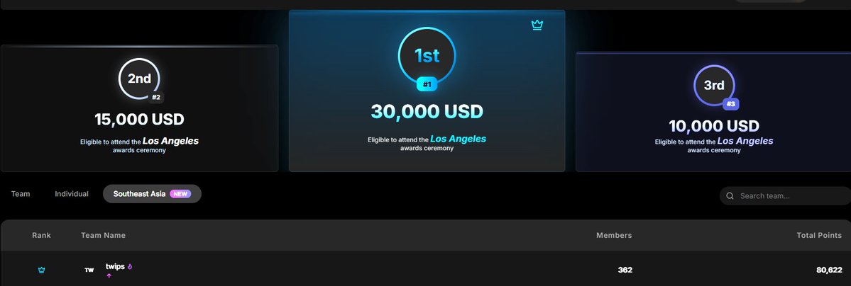 Twips | AI & Crypto tweet media