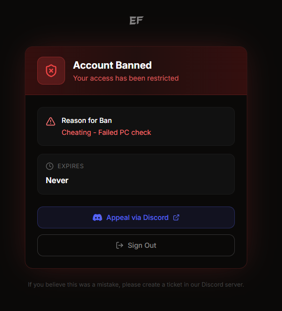 theovvs1's tweet photo. @DiscordAsh @cangurgod unban me and cangur i know u found nothing https://t.co/hRNRGXttTX