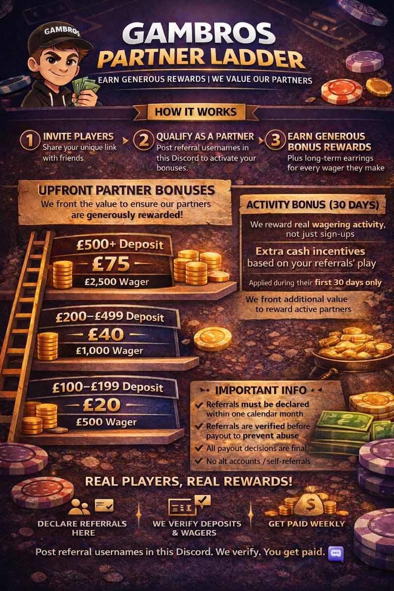 Gambros Partner Ladder is live — we’re paying out 💰
Successful referrals will be paid out same week 💸
         DM me for the Gambros Partner Discord