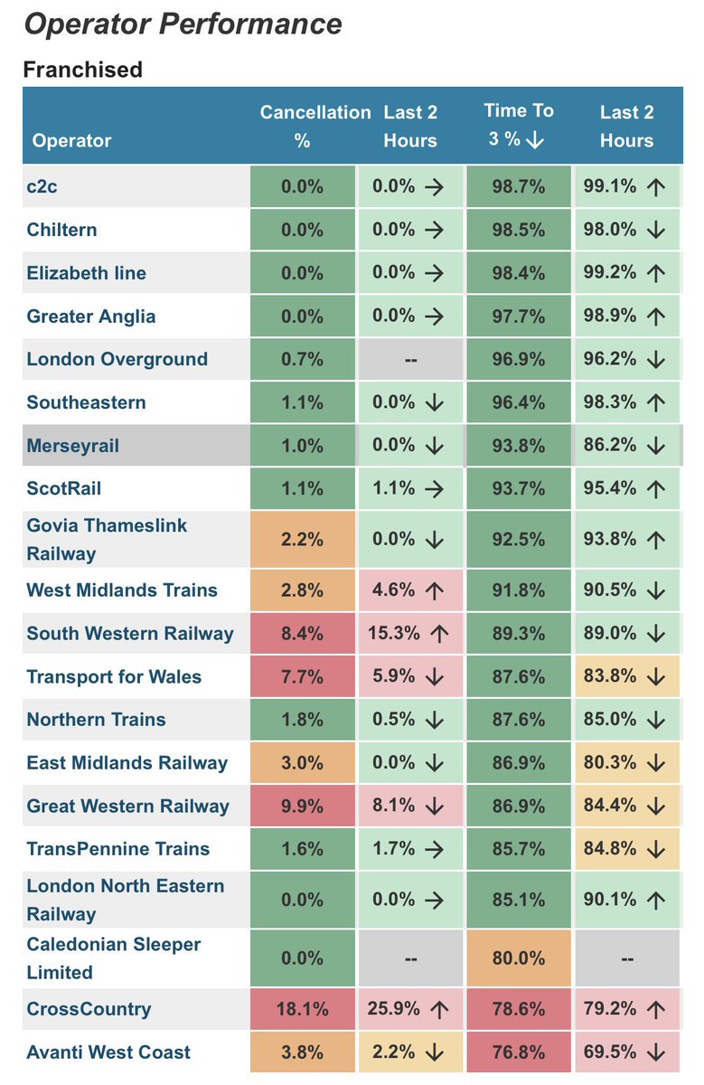 Steve White tweet media