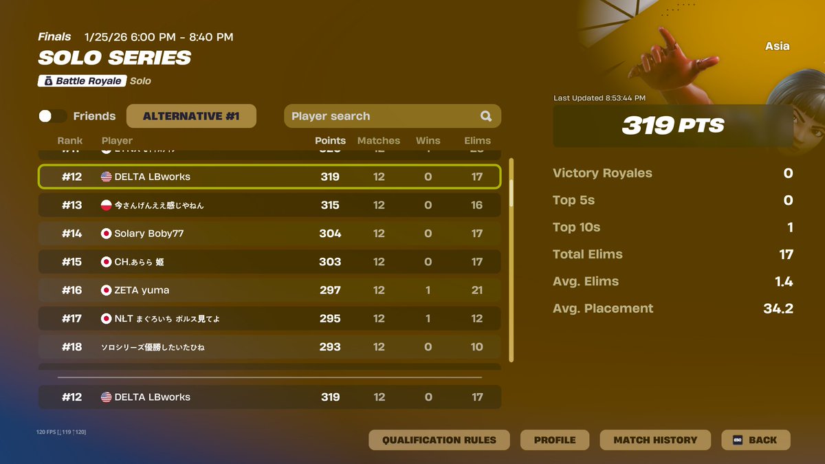 DELTA LBworks tweet media