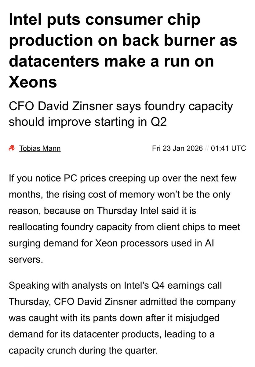 TimberResearch's tweet image. $INTC Intel is slashing consumer PC chip manufacturing to redirect capacity toward AI data center processors.

Production priority shifts to Xeon and other enterprise accelerators supporting AI infrastructure buildout.

Data center AI chips deliver significantly higher profit…