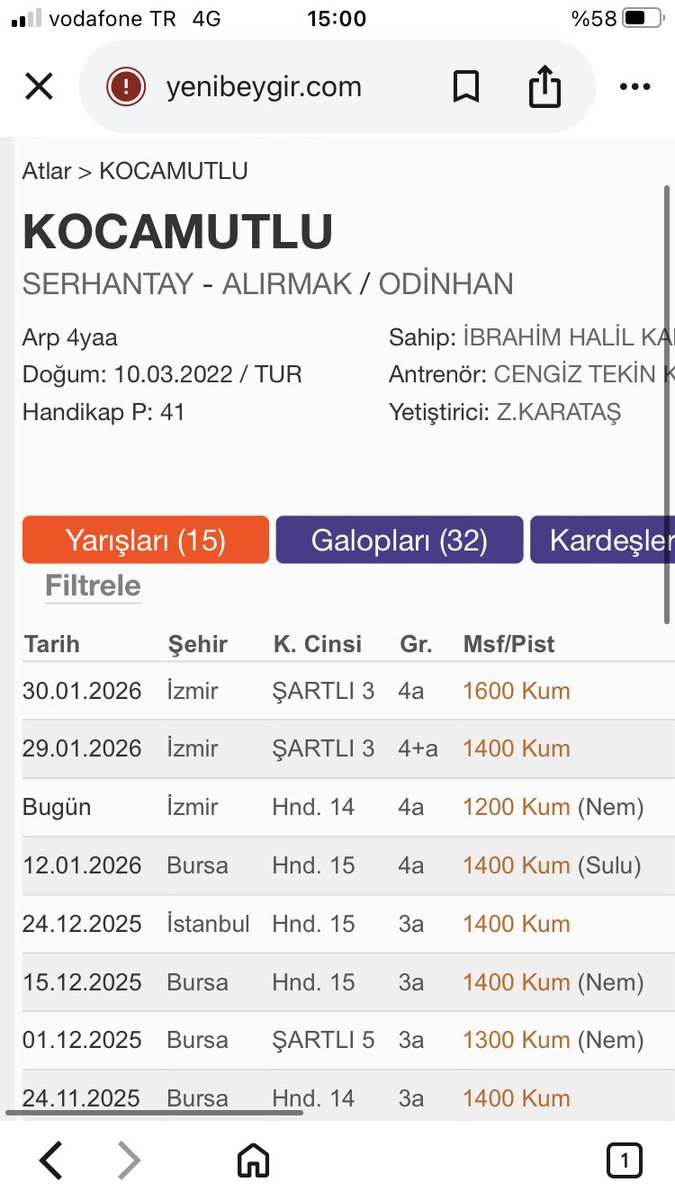 İzmir son ayak numara gideceğim