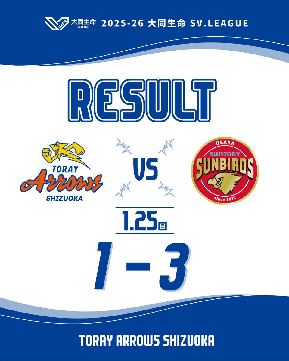 12月末まで出品】 SVリーグ 東レアローズ静岡 特典 バックパック 東レ