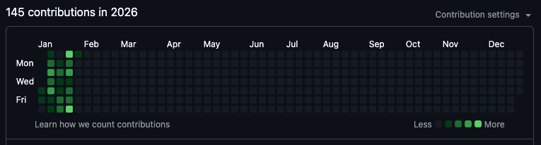 User not found tweet media