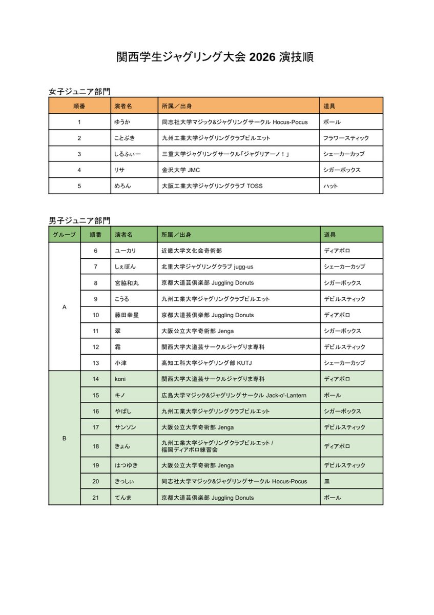 kan_sai_jug's tweet photo. 【演技順公開】
関西学生ジャグリング大会2026の演技順を公開します！
以下の画像をご確認ください。 https://t.co/yXXYXzPqNT