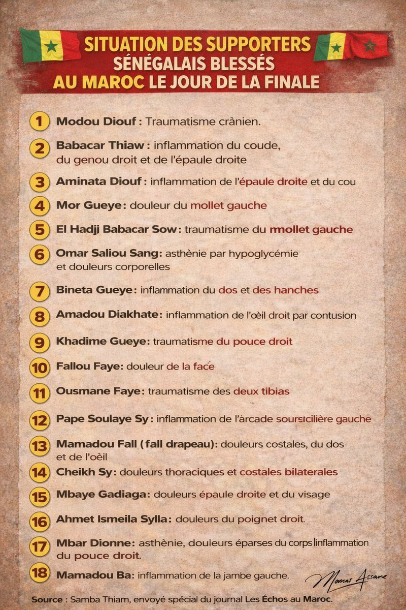 Nous exigeons la libération immédiate de nos frères sénégalais détenus illégalement et arbitrairement au Maroc.

Ces détentions sont injustifiées et scandaleuses.

Blessés et détenus par la police marocaine.

Le monde entier a été témoin des actes de barbarie subis par les