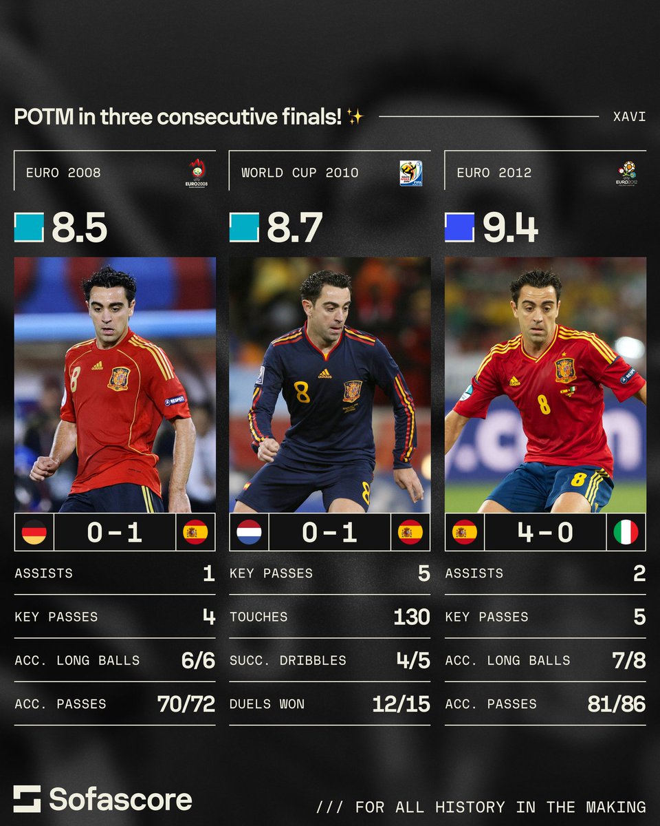 𝐌𝐀𝐆𝐈𝐀 𝐁𝐀𝐑𝐂𝐀 🇪🇸🇫🇷 tweet media