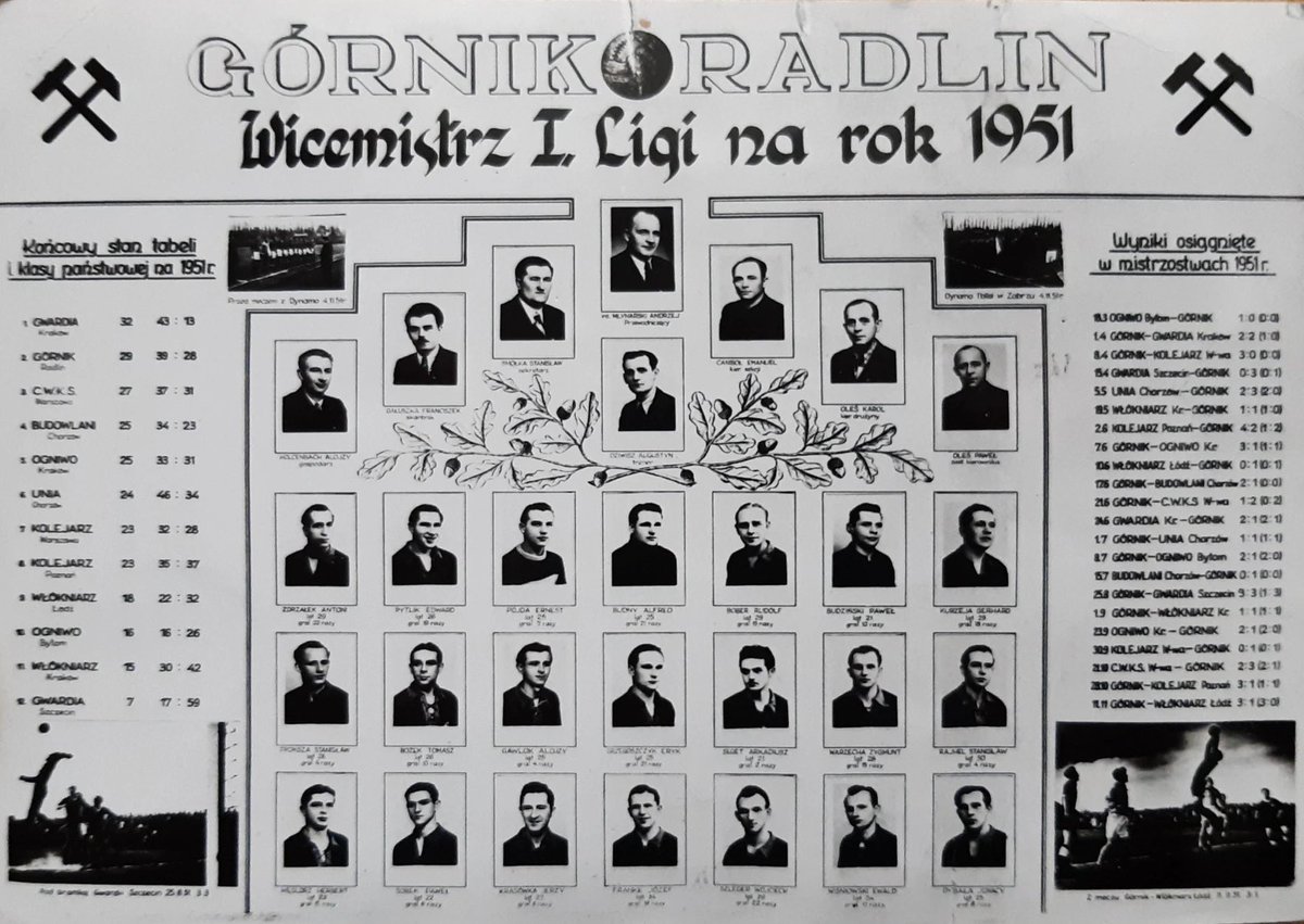 PCzado's tweet image. Dokładnie sto lat temu urodził się Ignacy Dybała (pierwszy z prawej w dolnym rzędzie). - Nie widziałem faceta, który uderzałby piłkę z woleja tak wspaniale jak Ignac. Układał ciało prawie poziomo do murawy, to było niezwykłe pod względem technicznym - mówił mi Stanisław Oślizło❤️