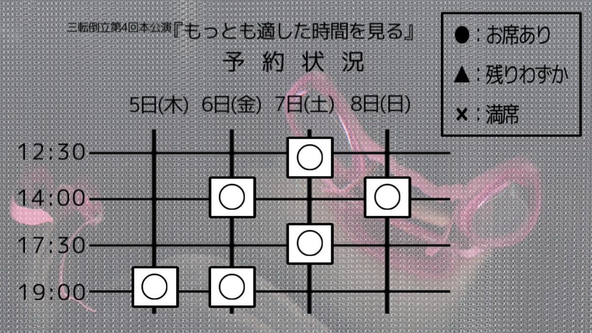 【🚢予約状況🛋️】

＃三転倒立第４回本公演
『もっとも適した時間をみる』
📅2026/2/5-2/8
📍ありかhole 

↓ご予約はこちらから↓
r7ticket.jp/santen4/