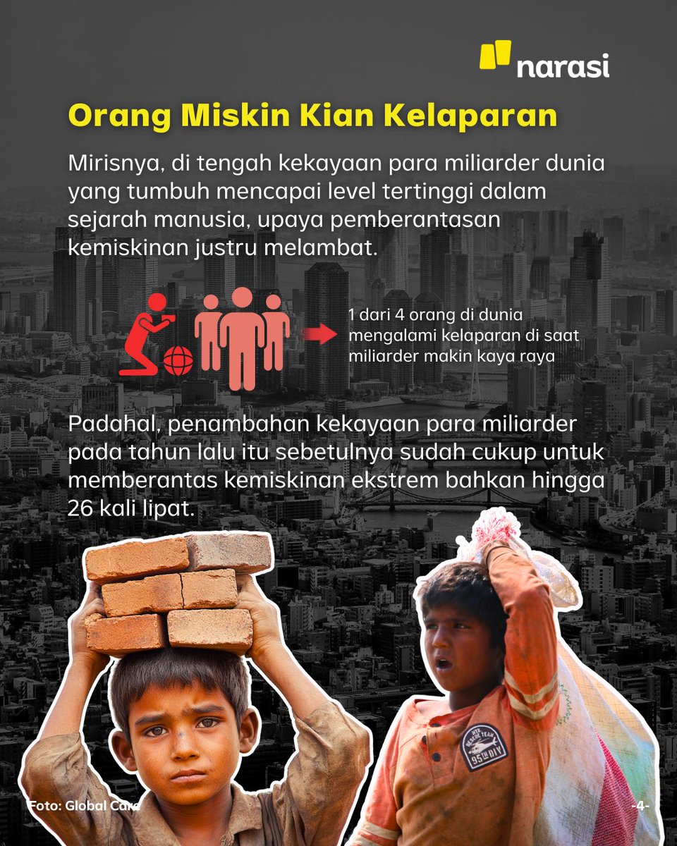 NarasiNewsroom's tweet photo. Riset terbaru Oxfam International menegaskan ketimpangan global kian brutal: kekayaan miliarder dunia menembus 18 triliun dolar AS, sementara hampir separuh penduduk bumi hidup dalam kemiskinan.

Di saat publik berjuang menghadapi krisis pangan, inflasi, dan iklim, segelintir figur superkaya—dari Donald Trump hingga Elon Musk dan para taipan global lain—terus menikmati lonjakan aset yang tak sebanding dengan kondisi mayoritas umat manusia.

Oxfam mengingatkan, ini bukan sekadar jurang kaya–miskin, tapi akumulasi kekayaan yang berujung pada akumulasi kekuasaan politik. Ketika segelintir orang mampu memengaruhi kebijakan, pasar, bahkan arah demokrasi, ketimpangan berubah menjadi ancaman sistemik global.

Data ini dirilis—tepat pada perhelatan tahunan Forum Ekonomi Dunia atau WEF 2026 di Davos, Swiss, Senin (19/1/2026)—sebagai alarm keras: siapa sebenarnya yang diuntungkan dari sistem ekonomi hari ini? Geser dan baca seluruh slide carousel ini sampai tuntas.

| Narasi Daily