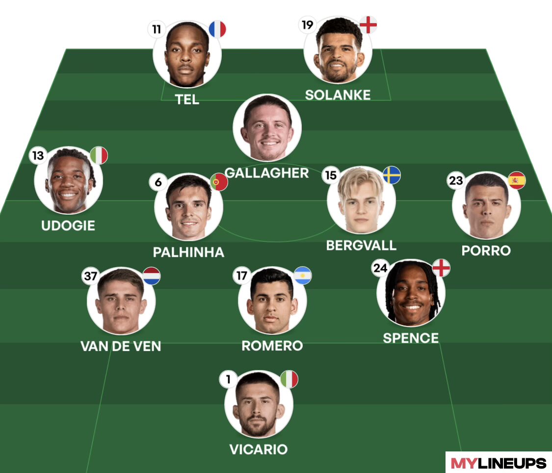 Kanefromthelane tweet media