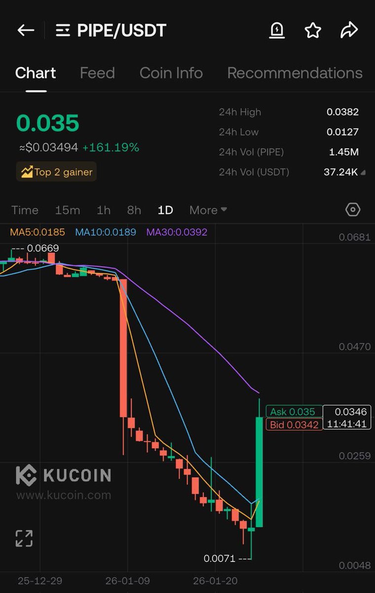 Yoshi_BTC tweet media