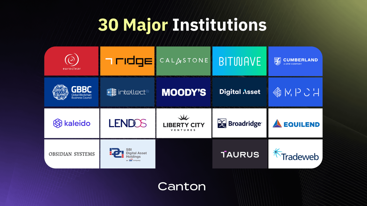 Canton Foundation was built with a strong base!🛡️ The @CantonFdn is backed  by a coalition of founding members spanning market infrastructure,  tokenization, data, custody, and venture, from global FMI providers to  specialist
