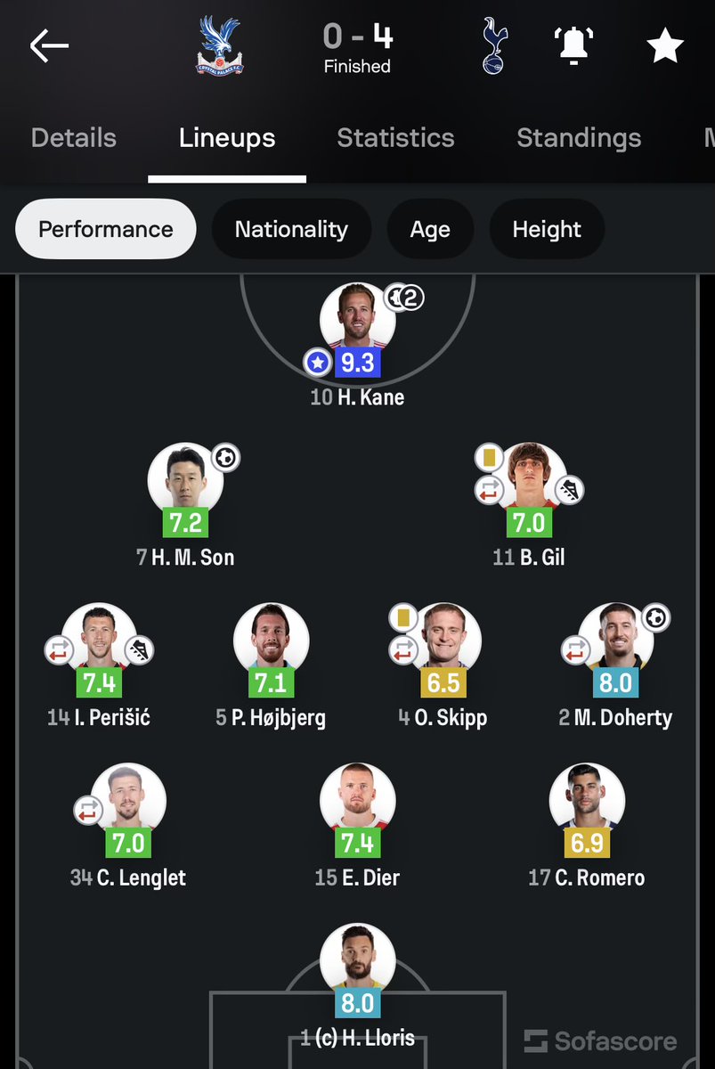 Kanefromthelane tweet media