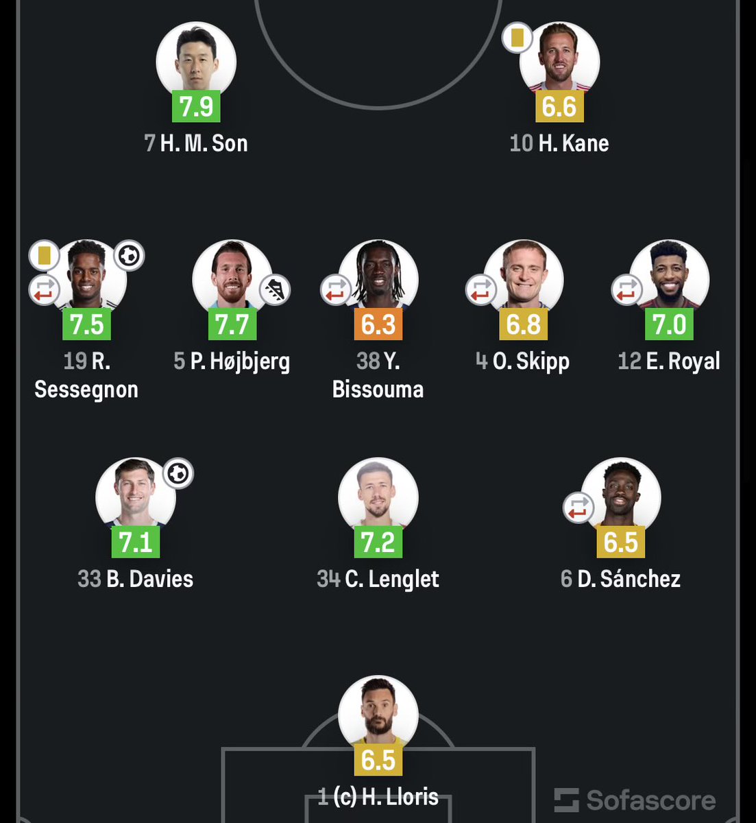 Kanefromthelane tweet media