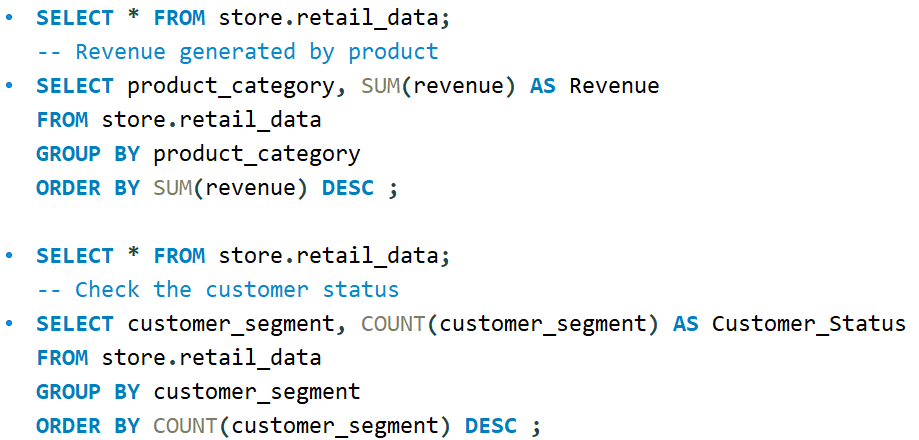 LawalDamil27332's tweet photo. Retail sales dropping despite big marketing spend, data shows issues with inventory and product mix. Some stores perform better with optimized stock.Big thanks to @RxData_Hub for this amazing learning opportunity π
#RxDataHub #DataAnalytics #BuildmyPortfoliowithme #learning https://t.co/UrYqG9MujV