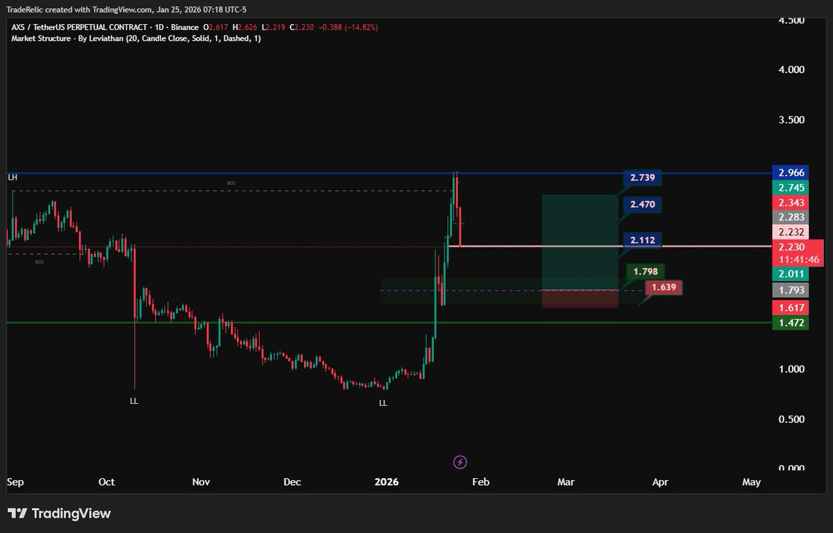 BuzzMakers (@_BuzzMakers) / Posts / X