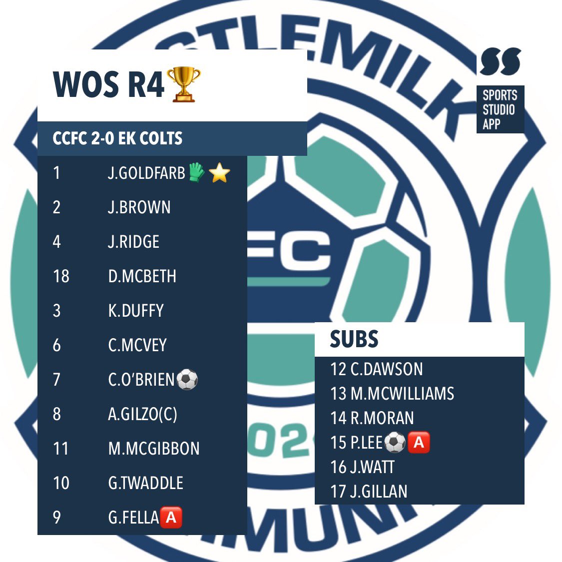 CCFC Saturday tweet media