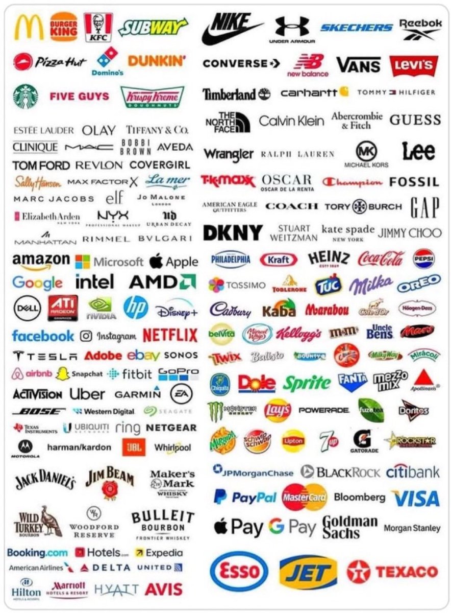 Hay que pararlos dónde más les duele #BoycottUsaProducts