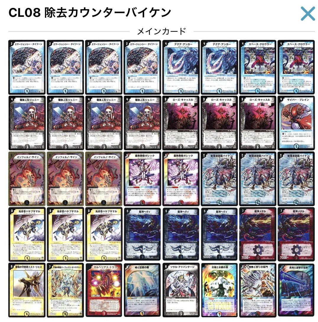 平野さん主催のデュエマクラシック08のチーム戦大会に参加して4位で