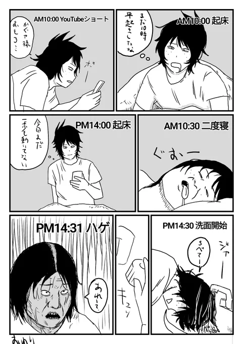 【絵日記】おじさんの休日のモーニングルーティン

#漫画が読めるハッシュタグ 
#コミックエッセイ 