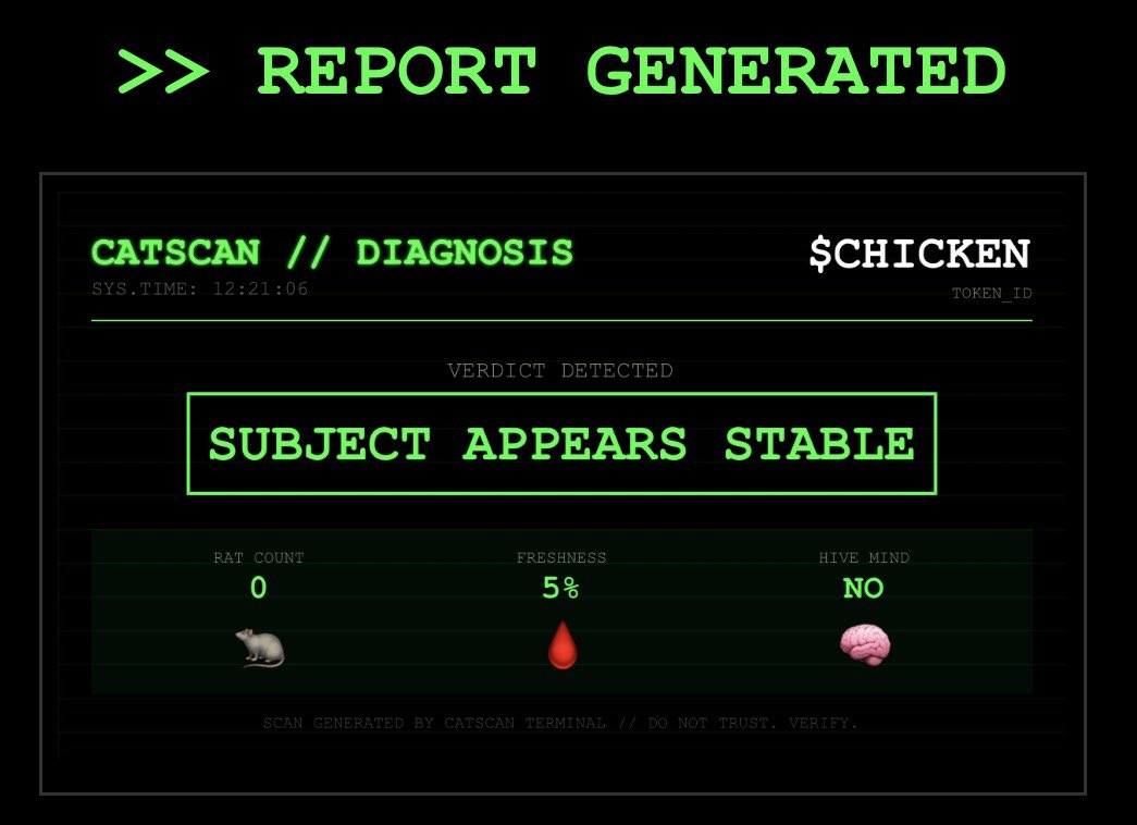 crypto_mum_ash's tweet image. Entered $CHICKEN just after bonding, re ran $CATSCAN and found that the fresh wallet percentage % has dropped, HIGHER!

@CatScanSol