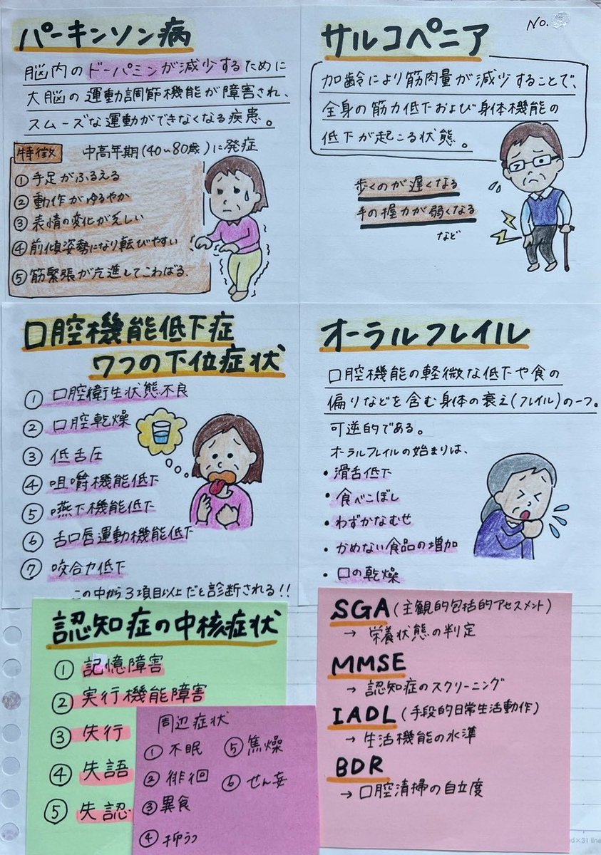 dhherumann's tweet photo. 自閉症〜♩アルツハイマ〜♩ https://t.co/aQYaSlKfxw