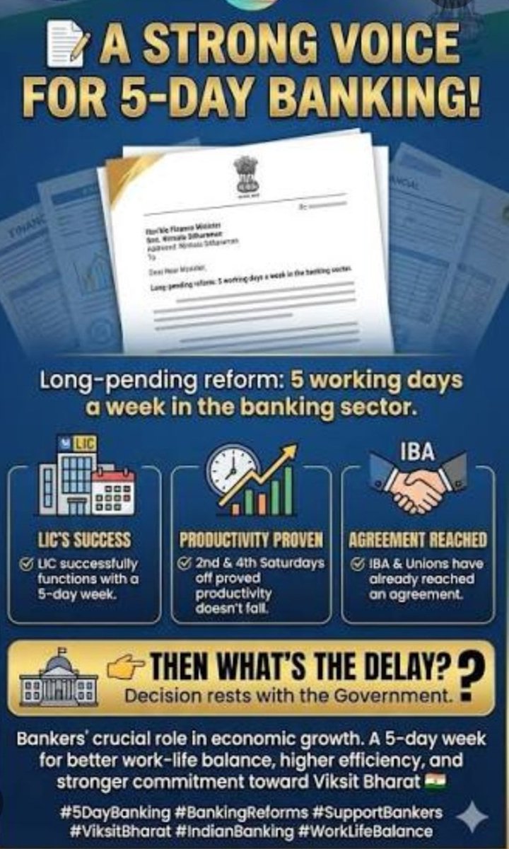 No more Double standards, time to protest against injustice, Bankers united for 5 days banking
#BankersDemand5DayWeek 
<a href="/UFBUIndia/">United Forum of Bank Unions</a> <a href="/aiboc_in/">All India Bank Officers' Confederation (AIBOC)</a> <a href="/nilesh_pawar15/">Nilesh Pawar</a> <a href="/sanjaybpi/">Sanjay Das</a> <a href="/fboioa_india/">Federation of Bank of India Officers' Associations</a> <a href="/ABPNews/">ABP News</a> <a href="/ndtv/">NDTV</a>