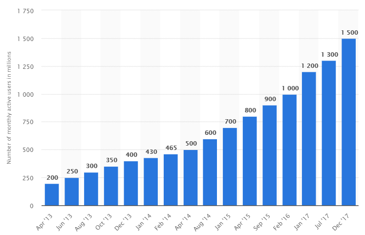 jenncusack14's tweet photo. Stablecoin velocity increases reflecting higher trading activity 💵⚡ #CryptoPayments https://t.co/dSL7AxO4R8