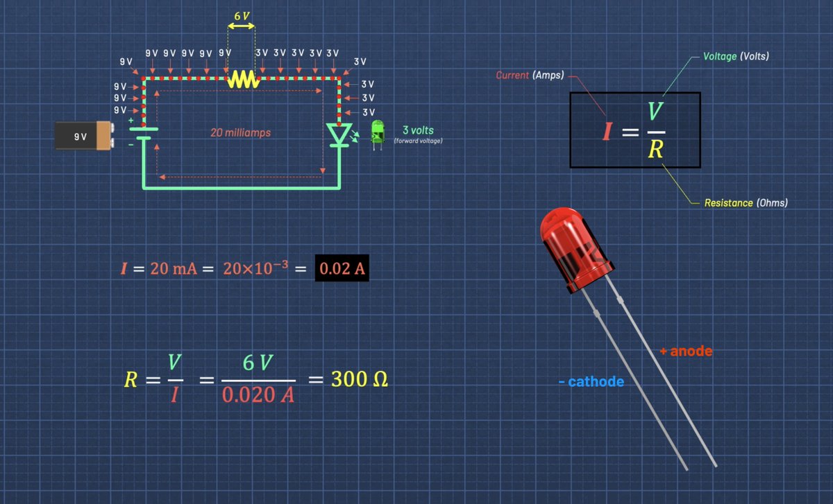 pikuma.com tweet media