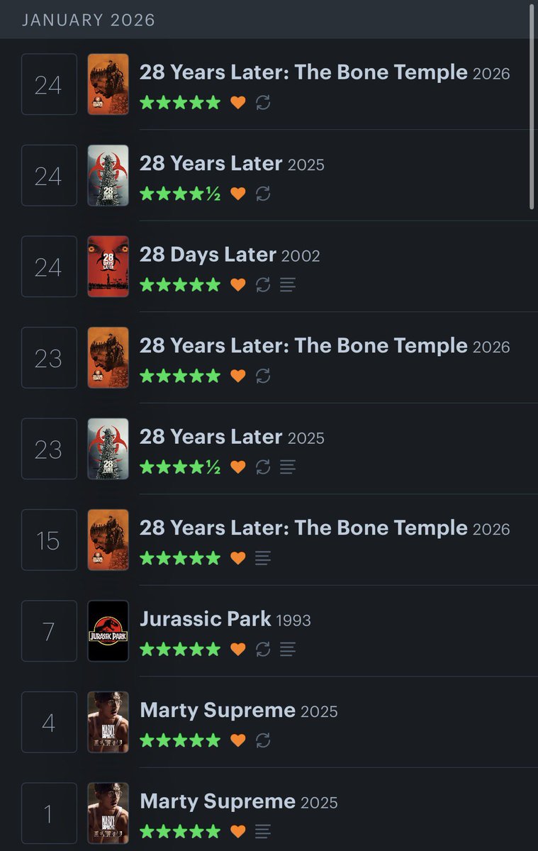 pebble3455's tweet image. #bonezone