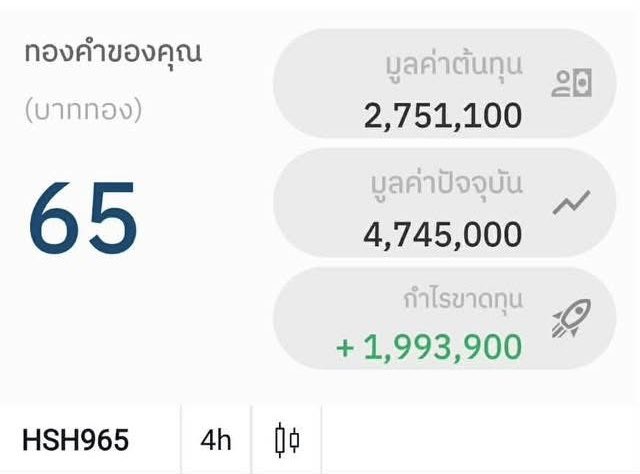 ขออนุญาตเเจก 10000 / 10 รางวัล 🎉
🎉ได้กำไรจากการเทรดทองค่ะ🙏

สุ่มจาก : ติดตาม + รีทวิต + เม้น อิโมจิ

แจกวันที่ 28/ 01 / 2026 ตอน 22:22

#แจกฟรีแค่รีฟอล #สุ่มแจก #แจกเงิน