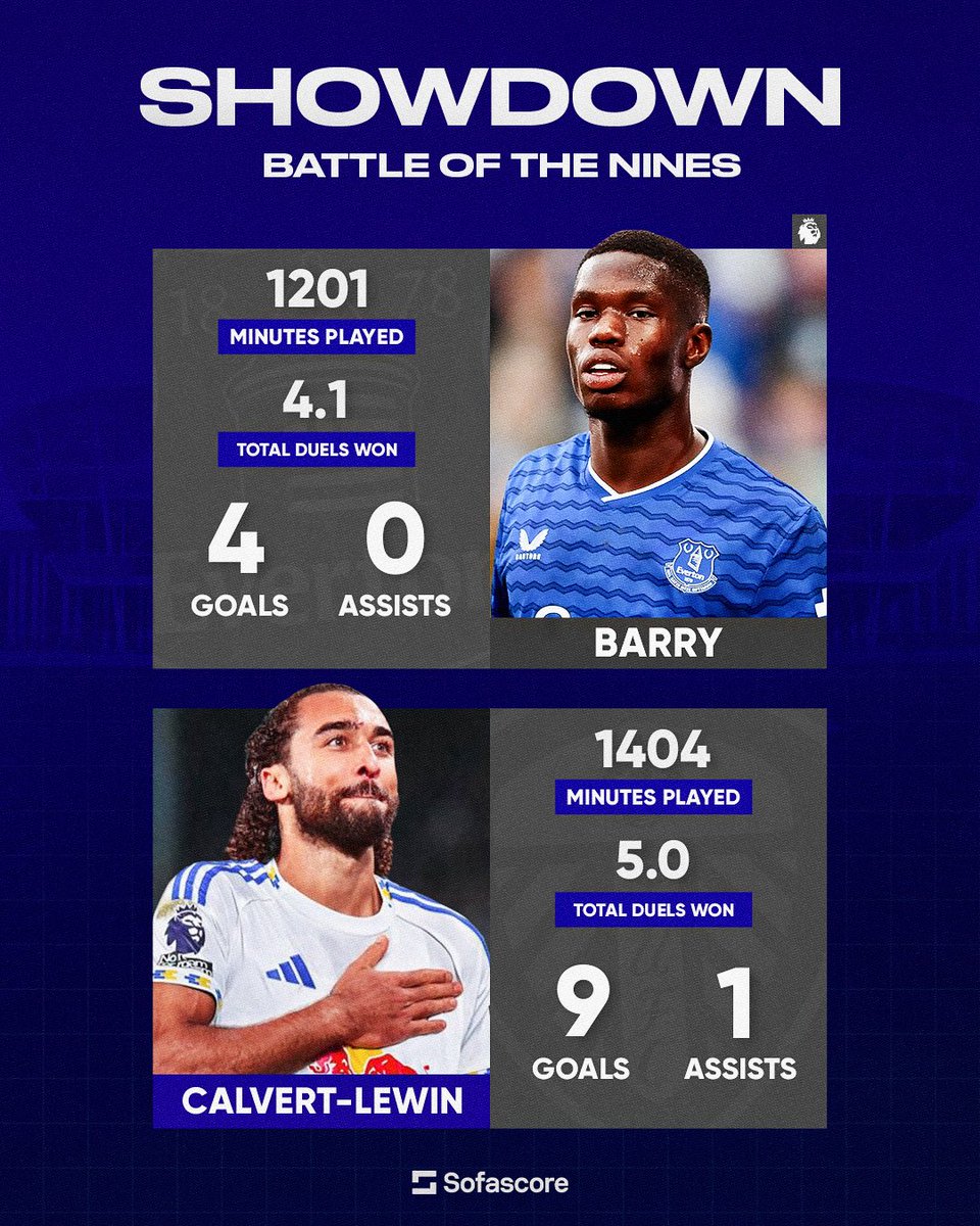 FocusOnLeeds tweet media