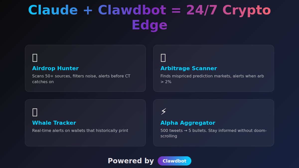 Jeetdrops's tweet image. 4 ways I'm using Claude to make money in crypto rn:

1/ Airdrop hunting
Set it up to scan like 50+ sources and ping me when something interesting drops. Caught 3 five-figure airdrops this year just from being early.

2/ Prediction market arb
It watches Polymarket, Kalshi etc for…