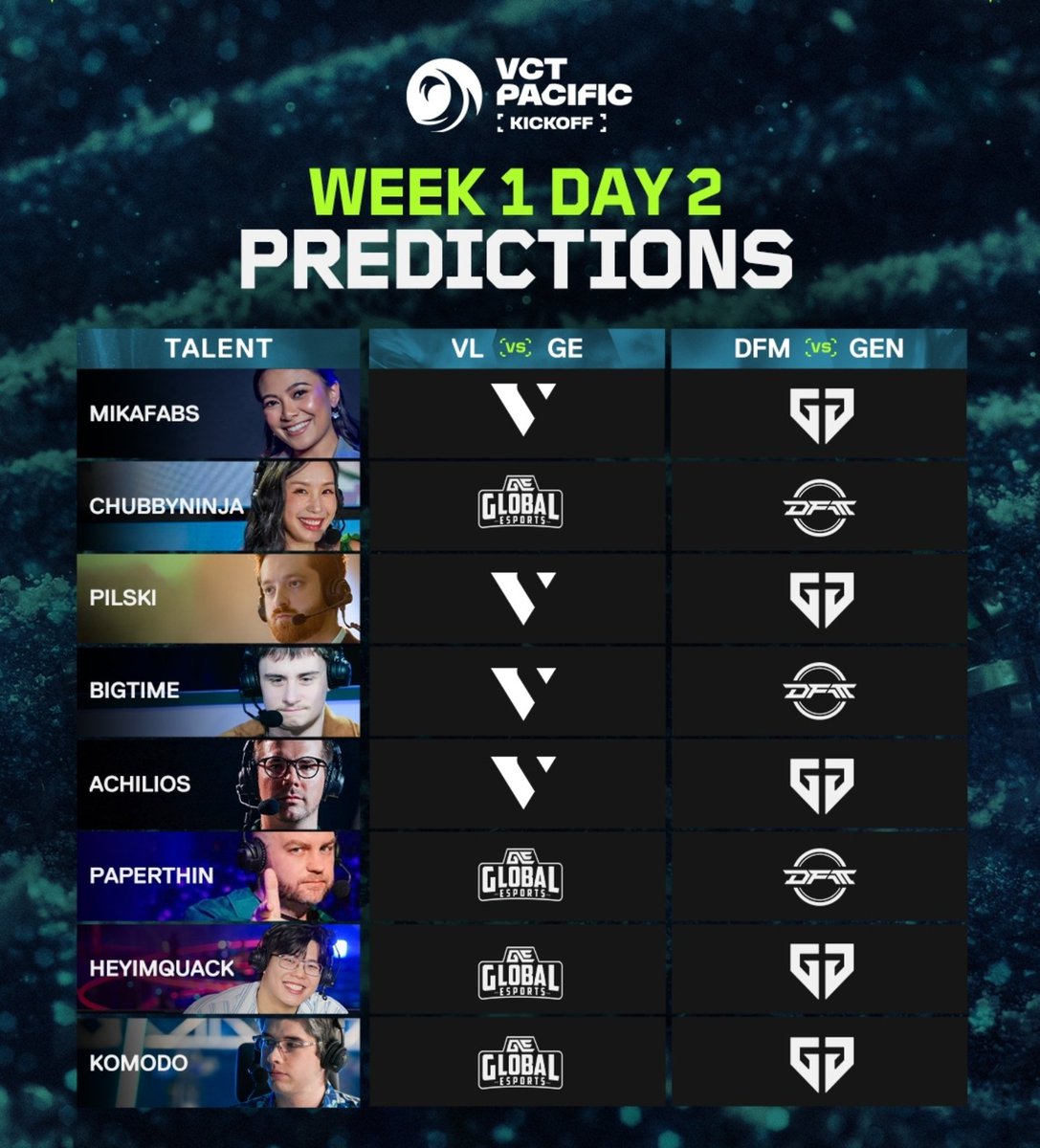 Victoria Cheng (ChubbyNinja) tweet media