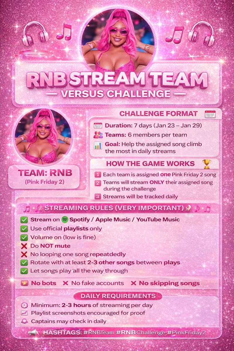 onikafanonly's tweet photo. Y'all Streaming w/ #TeamRNB today?...

Don't worry,
I GOT YOU! 🫡

#RNB [E]
https://t.co/1wA6gsSLlG

RNB [C]
https://t.co/TLnI2bcydb

RNB [E]
https://t.co/3wyK7Us2e7

RNB [C]
https://t.co/oMMz8yBuKf

Need a Playlist?... 👀 

Here's Our LinkTree! 👇🏾
https://t.co/pTbIBEH1Er https://t.co/8obE47gAq9