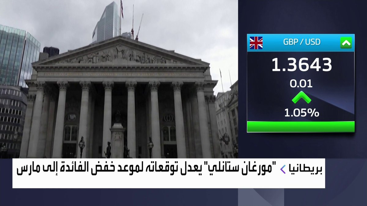 بنك مورغان ستانلي يعدل توقعاته لموعد خفض الفائدة في بريطانيا إلى مارس المقبل جرس الإغلاق _Business 