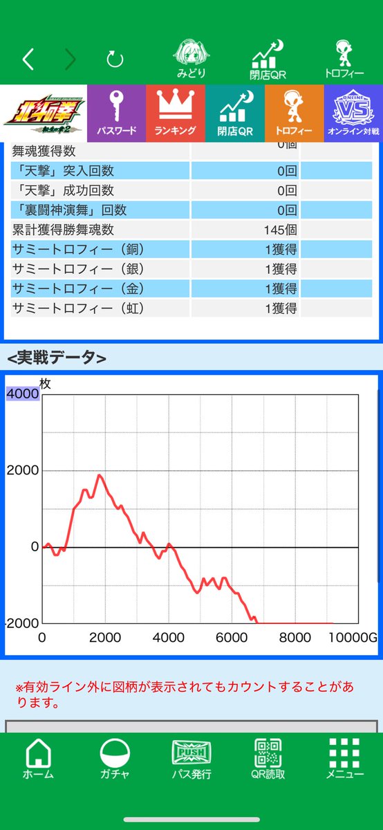 f7060mi's tweet photo. 調子乗ってたら化物語の6と転生の6で120k負け https://t.co/NIoD16exsc