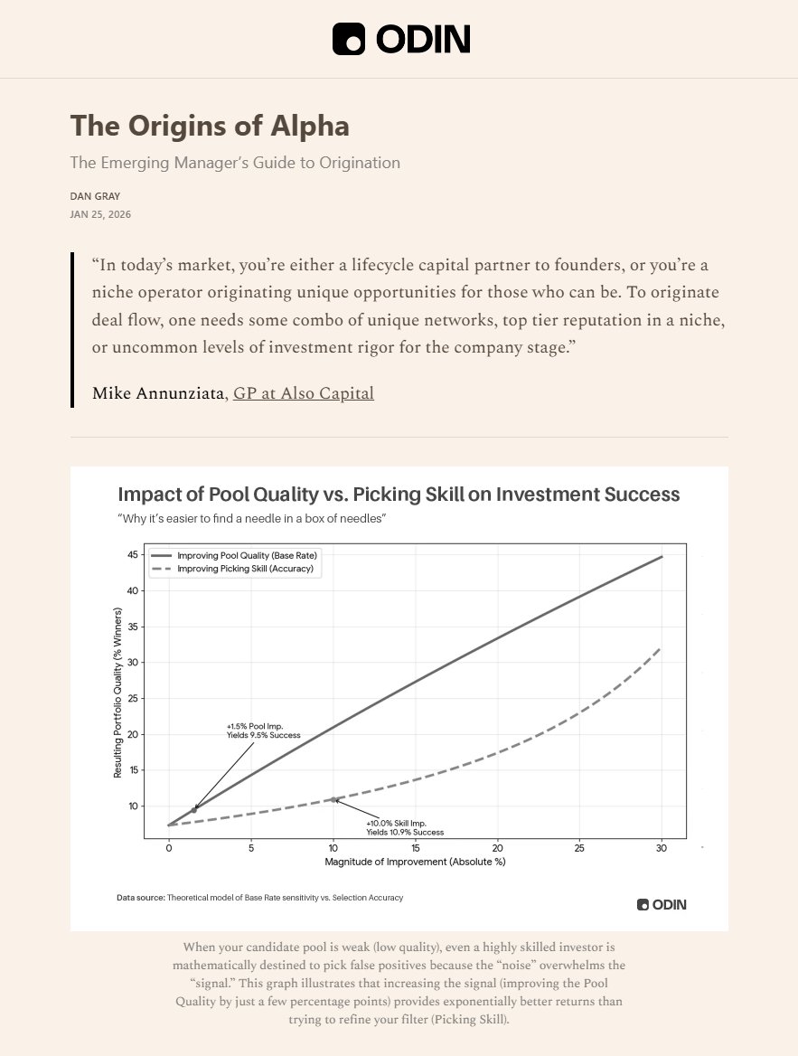 Dan Gray tweet media