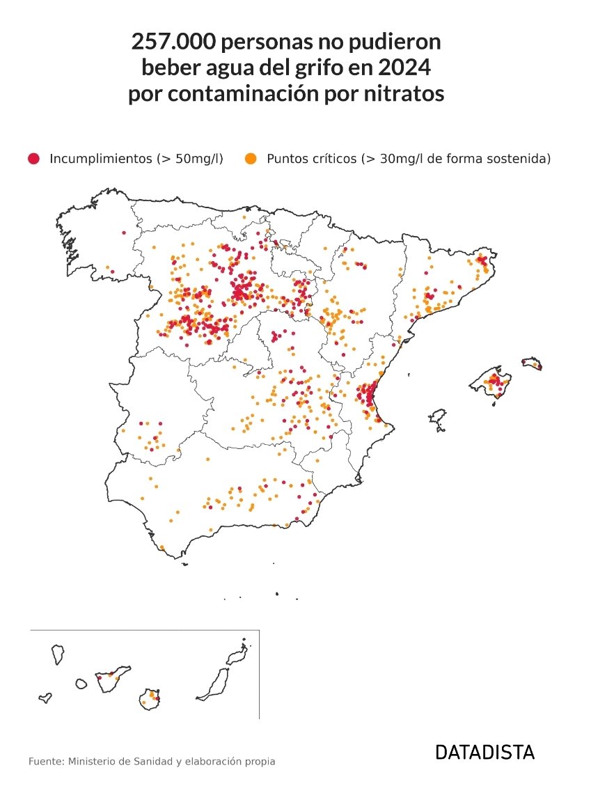 Andrés Actis tweet media