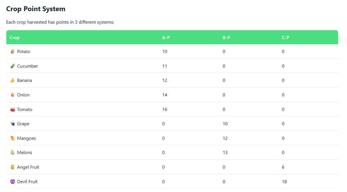 HyperFarm tweet media