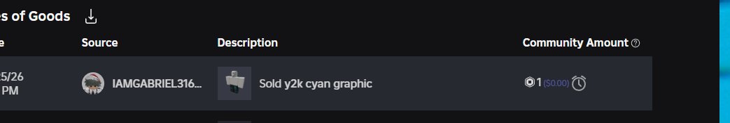 assetstringDev's tweet image. #roblox #regionalpricing

Fuck all of yall who live in 78th world countries.