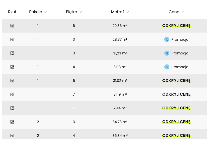 Ministerstwo Niedorozwoju i Technofobii tweet media