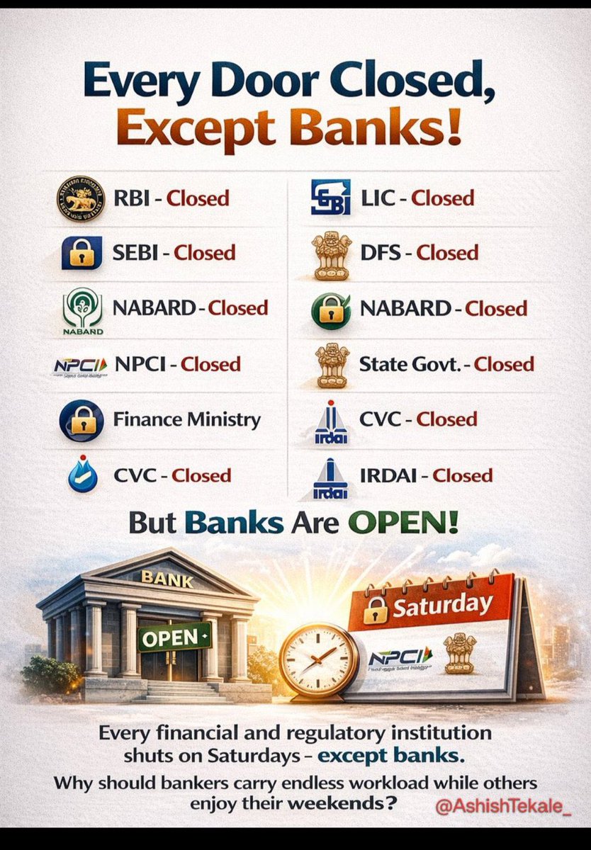 dadhe_vivek's tweet photo. Change is inevitable. @DFS_India @nsitharamanoffc, let's embrace it now for a healthier, more efficient banking workforce. #BankersDemand5DayWeek #AIBOC https://t.co/hLgbZJzaW1