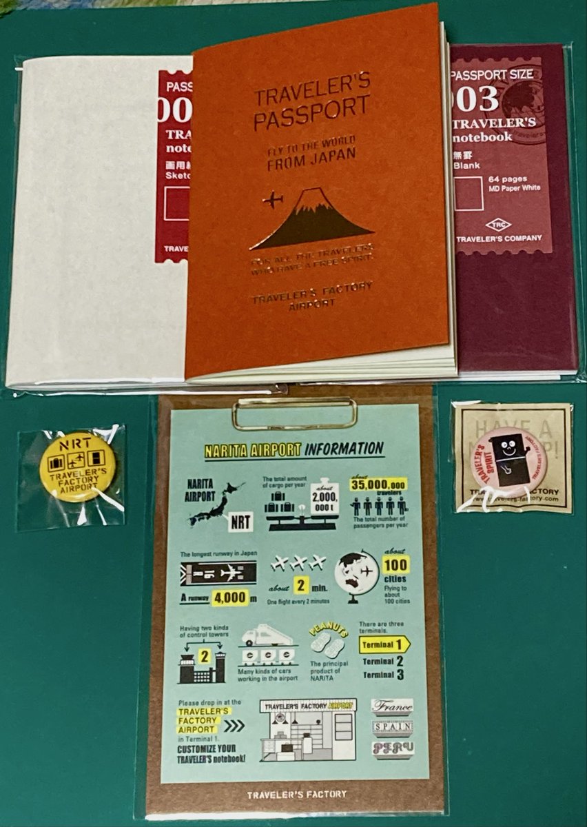 #じぃテレYCMT
#じじぃなテレビマン
#いまる民

前回紹介のCとRコラボが空・飛行機のイメージだったので
TFA成田でやっちまいました。
①成田TNP(現在名入れ中)
とリフィルとポストカードとガチャ2個(1個は限定)
②1月24日
③そうだ❗️成田(空港)に行こう‼️
③RのチャームをTNPに付けたかったので。