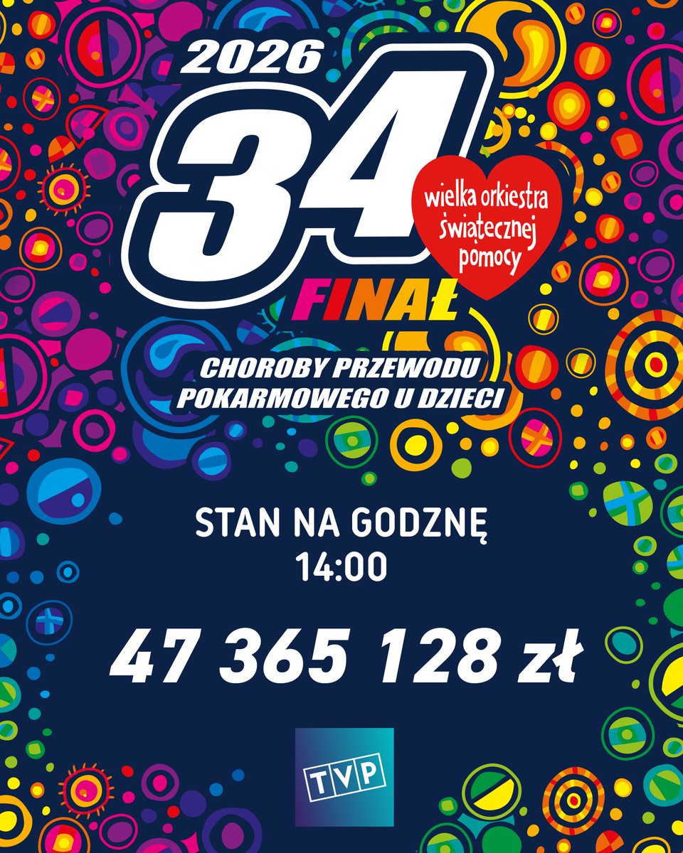 tvp.info 🇵🇱 tweet media