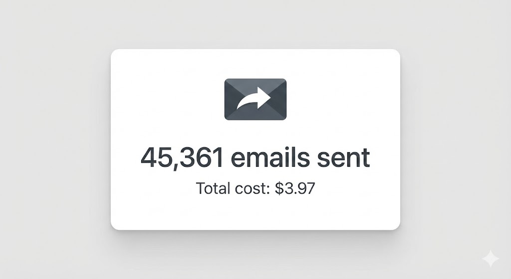 Michal Malewicz tweet media