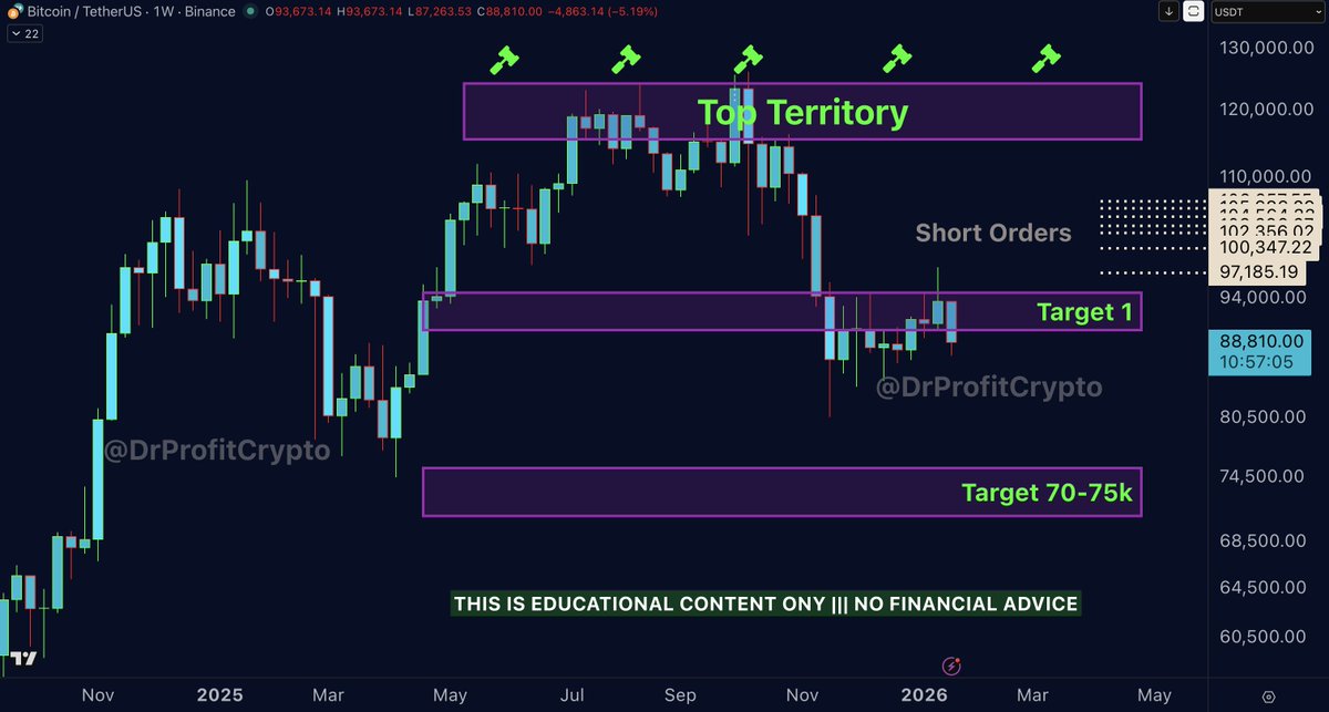 Doctor Profit 🇨🇭 tweet media