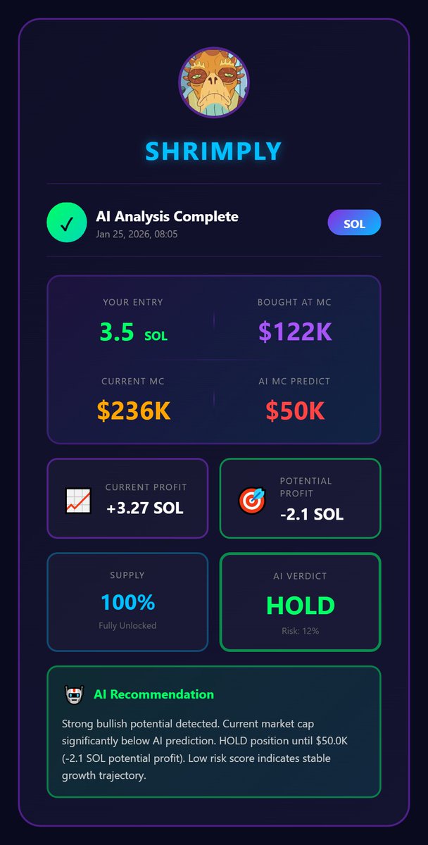 Confidently holding my $shrimply, thanks to the accurate forecasts from sol-vision.live. Let’s make profits! 🚀